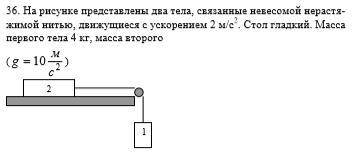 с решение и объясните