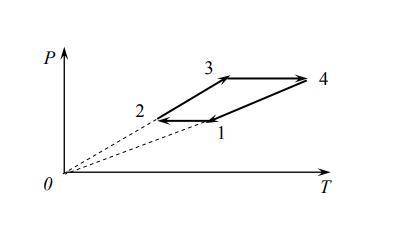 Построить график термодинамического процесса в координатах (V, Т) и (Р,V).