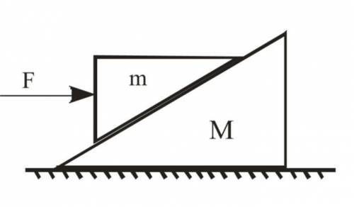 Клинья массами m и М двигаются под действием постоянной горизонтальной силы F совместно, то есть без
