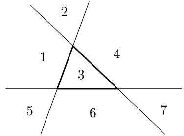 Прямые, содержащие стороны треугольника, разбивают плоскость на семь областей. В каких областях може