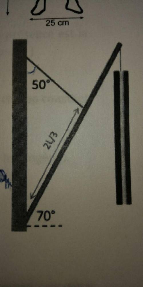 Человек хочет поднять флаг. Мачта 3 метра весом 2 кг прикреплена к стене и наклонена на 70 градусов.