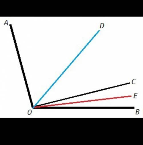 2. Сызбада ∠=∠=90°, OC сәулесі ∠-ның биссектрисасы. ∠=3∙∠ екені берілген болса, онда ∠=?