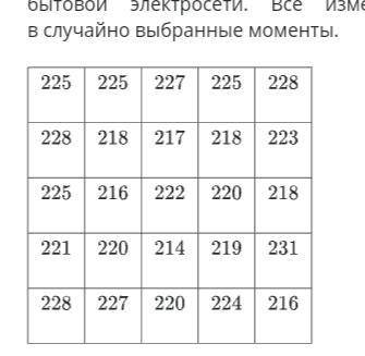 в таблице даны результаты 25 измерений напряжения в бытовой электросети. Все измерения сделаны днём,