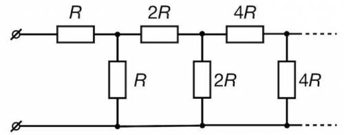 Определите эквивалентное сопротивление бесконечной цепи, схема которой приведена на рисунке. R=1 Ом.