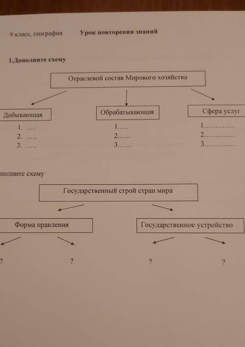 пожайлуста по Географии ​