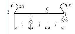 Определить опорные реакции в балке F, Н =30; l, м =3