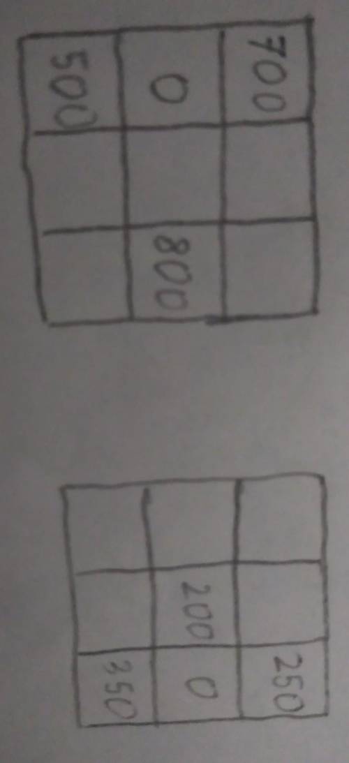 1) Заполните квадраты недостающими числами (учтите, что сумма чисел в квадрате по вертикали, горизон