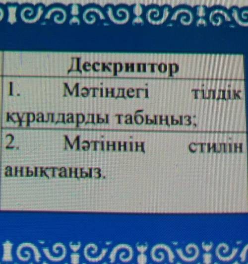 Мәтінніңстильдік ерекшеліктерін анықтаңыз.мәтіннің тілдік құралдарын аныктаныз.