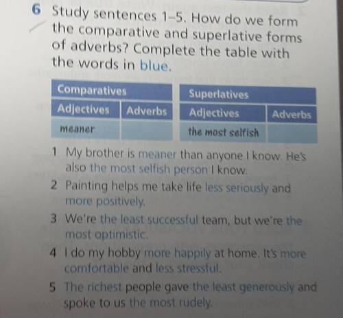 Английский comparing adjectives and adverbs ​
