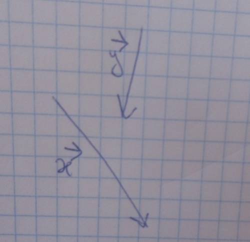 Построить векторы 1) x-2y 2) 1/2 х+у​