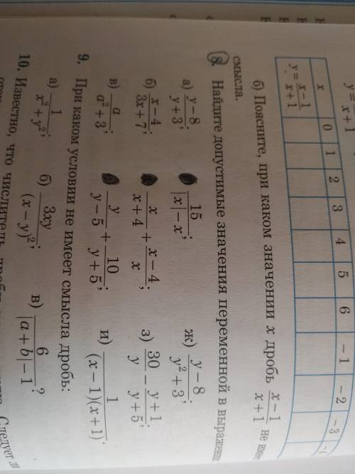 решить алгебру.номер 6.второй столбик.номер8 второй столбик.и номер 13весь.Умоляю