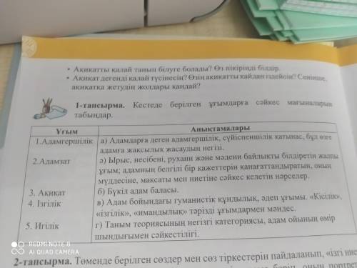 Кестеде берілген ұғымдарға сәйкес мағыналарын табыңдар