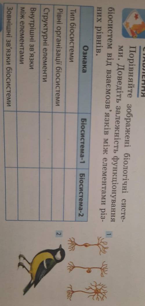 СТАВЛЕННЯ 1Порівняйте зображені біологічні систе-ми. Доведіть залежність функціонуваннябіосистем від