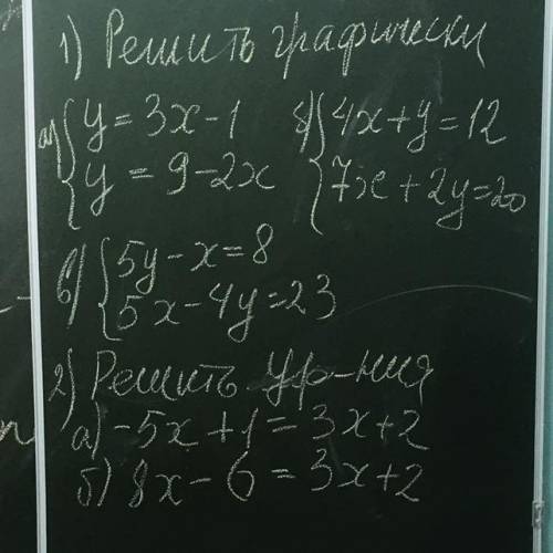 решить графически уравнения)