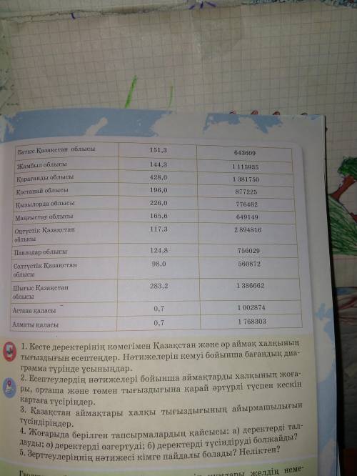 8-сынып География 33бет Кесте 5 сұрақтарға жауап беру. 34-бет 4-тапсырма