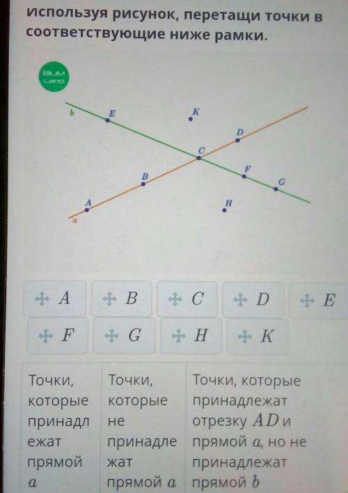 Используя рисунок, перетащи точки всоответствующие ниже рамки.