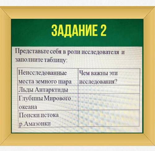 Представьте себя в роли исследователя, заполните таблицу.