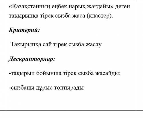 Кластер на тему Состояние рынка труда в Казахстане.