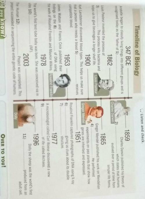 Complete the timeline. Use : pasteurizationfertilisationGenomeevolutioninheritancecrystallographytax