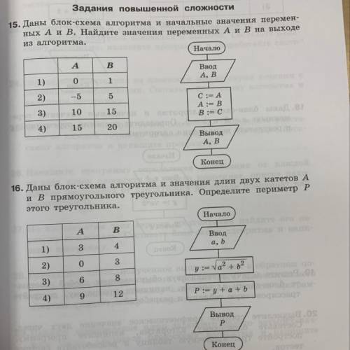 1. Укажите исполнителя и того, кто управляет исполнителем. 1) Оркестр. 2) Автобус. 3) Велосипед. 4)