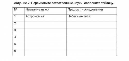 Перечислите естественные науки. Заполните таблицу.(предмет исследования тоже нужно)​