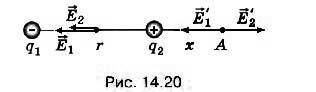 Расстояние между двумя неподвижными зарядами q1 = -2*10^-9 Кл и q2 = 10^-9 Кл равно 1 м. В какой точ
