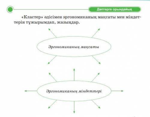 Кластер әдісімен экономиканың мақсаты мен міндеттерін тұжырымдап жазындар