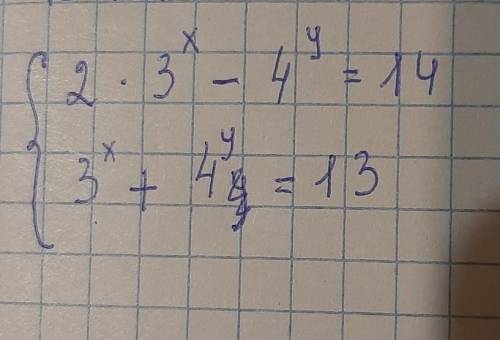 решить Пусть (х° ; у°) – решение системы уравнений . Найдите х°+у°.​