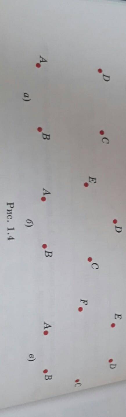 1.4. Изобразите: а) четыре точки; б) пять точек; в) шесть то- чек, никакие три из которых не принадл