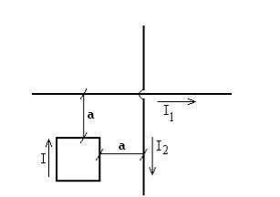 В плоскости расположены два бесконечных прямых проводника с токами I1=10А и I2=20А квадратная рамка