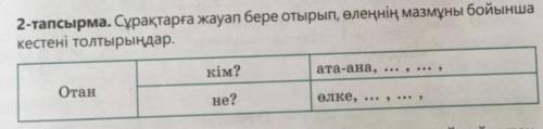 Сұрақтарға жауап бере отырып, өлеңнің мазмұны бойынша кестені толтырыңдар​ . 2 тапсырма . 6 класс.