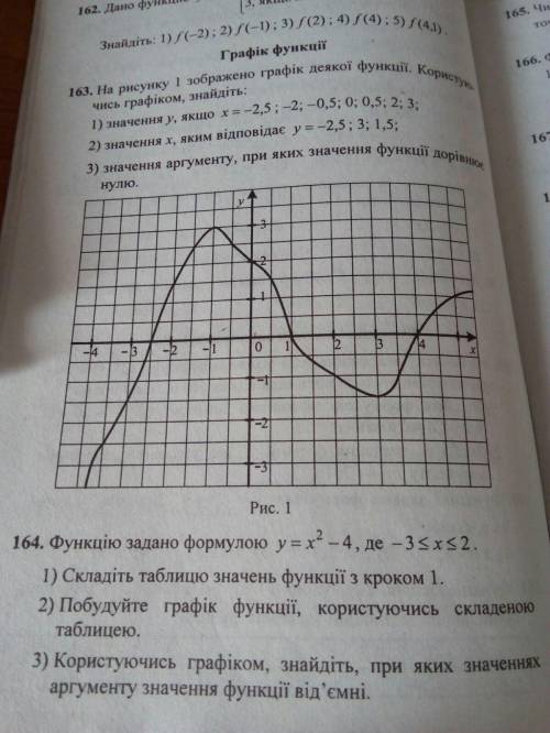 будь ласка , 163 номер