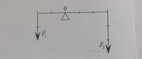 8 Задание 8 № 121Будет ли рычаг, изображенный на рисунке, находитьсяравновесии?В​