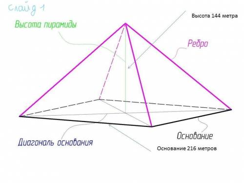 1. Слайд 1 - первый вариант, Слайд 2 - второй вариант, Слайд 3 - в Последовательно вычислить: 2.0 Пл