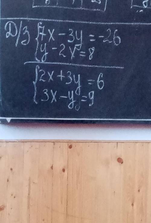 алгебра 8 клас вирішити лінійні рівняння​
