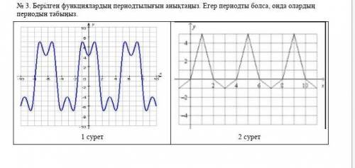 вычислить периодичность данных функций. если есть период, то найдите их. (надеюсь правильно перевёл)