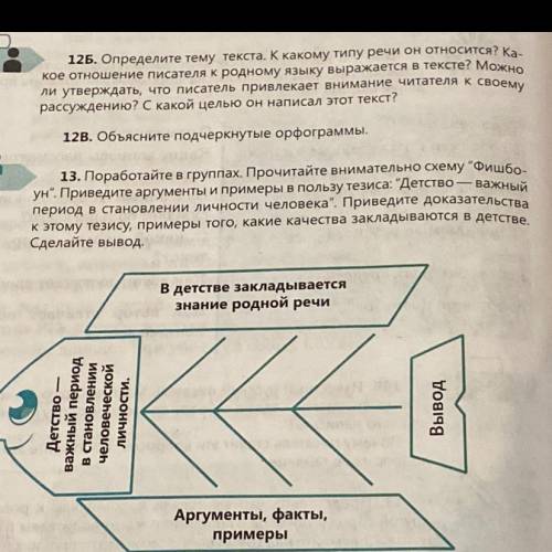 Поработайте в группах. Прочитайте внимательно схему Фишбоун. Приведите аргументы и примеры в польз