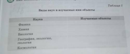 Виды наук и изучаемые ими объекты ​