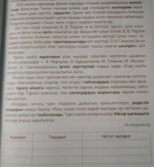 надо выбрать 3 обзаца - потом к ним тему или о чем говорится в обзаце- потом какая информация тоже п