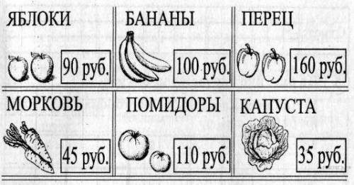 У Пети есть 1000 рублей, и ему нужно купить 1 кг моркови, 1,5 кг перца, 1 кг яблок и 2,5 кг помидоро