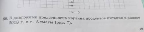 2 фотка начало Конец предложения на первой фотки сам вопрос на который нужно ответить