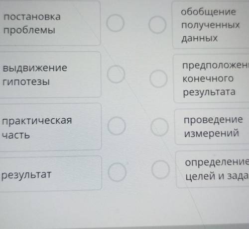 Установи правильное соответствие между этапами планирование и задачами исследования ​