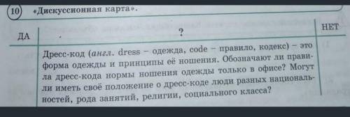 «Дискуссионная карта». 10?HETДАэтоДресс-код (англ. dressодежда, codeправило, кодекс)форма одежды и п