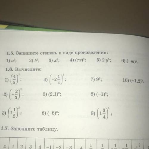 1.6. Вычислите: 1-(4/5)^2 2-(-2/3)^2 3-(1 1/2)^2 4-(-2 1/4)^2 5-(2,1)^2 6-(-6)^3 7- 9^3 8-(-1)^3 9-(