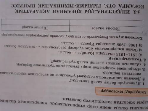 Дүниежүзі тарихы 8 сынып Білімдерінді тексер 1.Дүниежүзін бөлісу қалай аяқталды