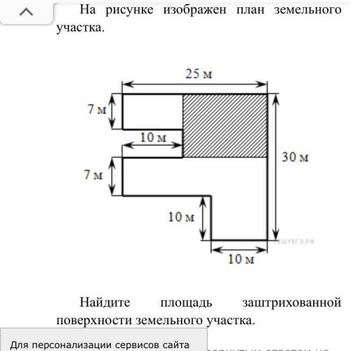 Найдите площадь заштрихованной поверхности земельного участка