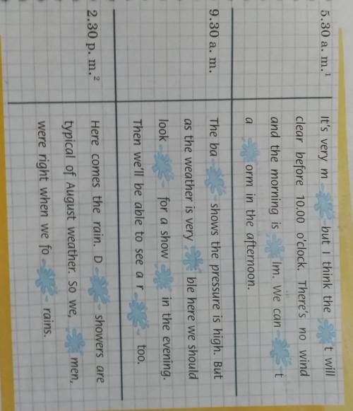 This is a page from Mr Green's diary. Mr Green is a weatherman and every day he makes notes about th