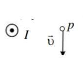Вблизи длинного проводника с током пролетает протон со скоростью υ (см. рисунок). Сила Лоренца ... 1