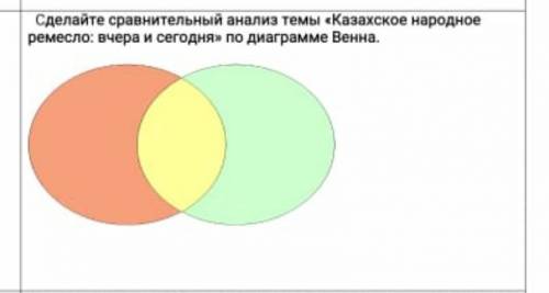 Сделайте сравнительный анализ темы Казахское народное ремесло: вчера и сегодня​