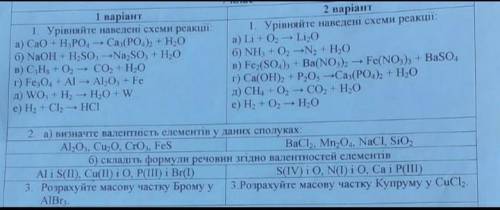 Только 1 вариант свечку за вас поставлю в церкви емае​​